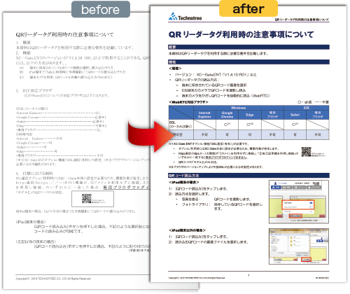 マニュアル作成 取扱説明書の制作会社ならテクノツリー テクノツリーコンテンツ